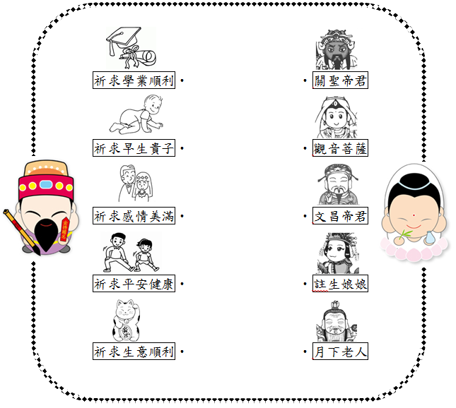 龍山寺17.png